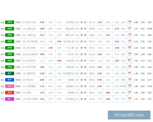 凯发体育引领全新竞技潮流打造多元化体育体验