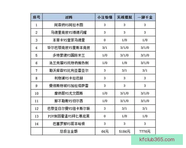 权威体育竞猜平台推荐全新玩法解析与投注技巧指南