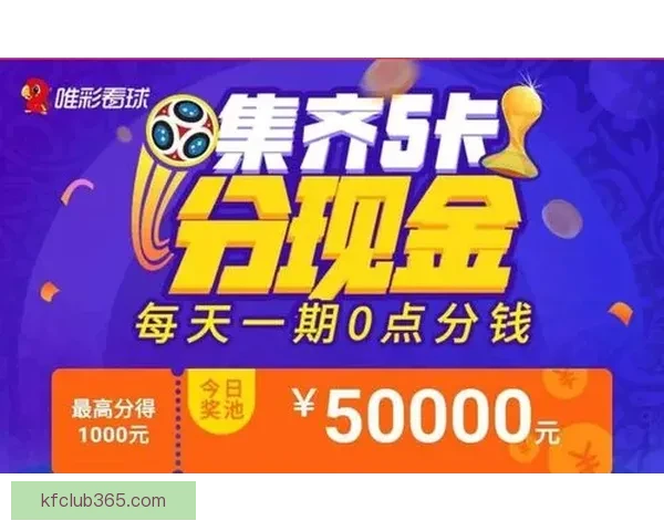 世界杯竞猜红包大放送参与赢大奖助力您的足球热情