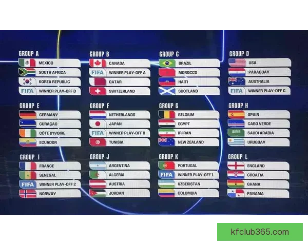 美加墨世界杯竞猜官网最新信息分析与赛事预测指南