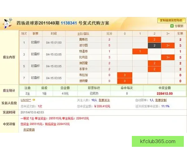 最全足球赛事竞猜平台推荐与投注技巧解析指南