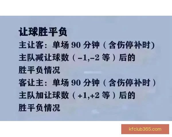 世界杯买球策略深度解析与胜率提升全指南