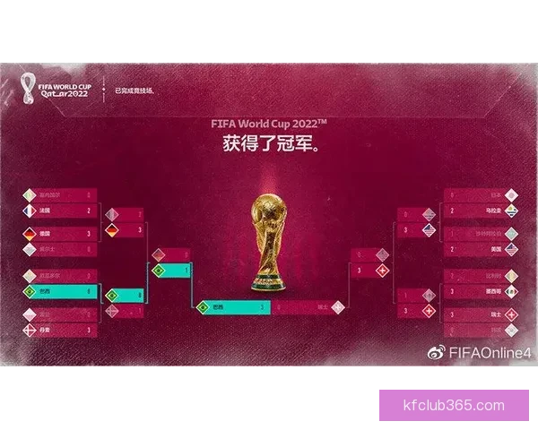 世界杯竞猜注册全攻略轻松参与赢取丰厚奖品助你畅玩足球盛宴 世界杯竞猜注册全攻略轻松参与赢取丰厚奖品助你畅玩足球盛宴